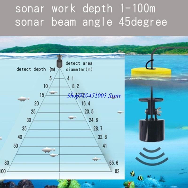Fish Finder Portable - 77HC Portable Fish Finders with Depth