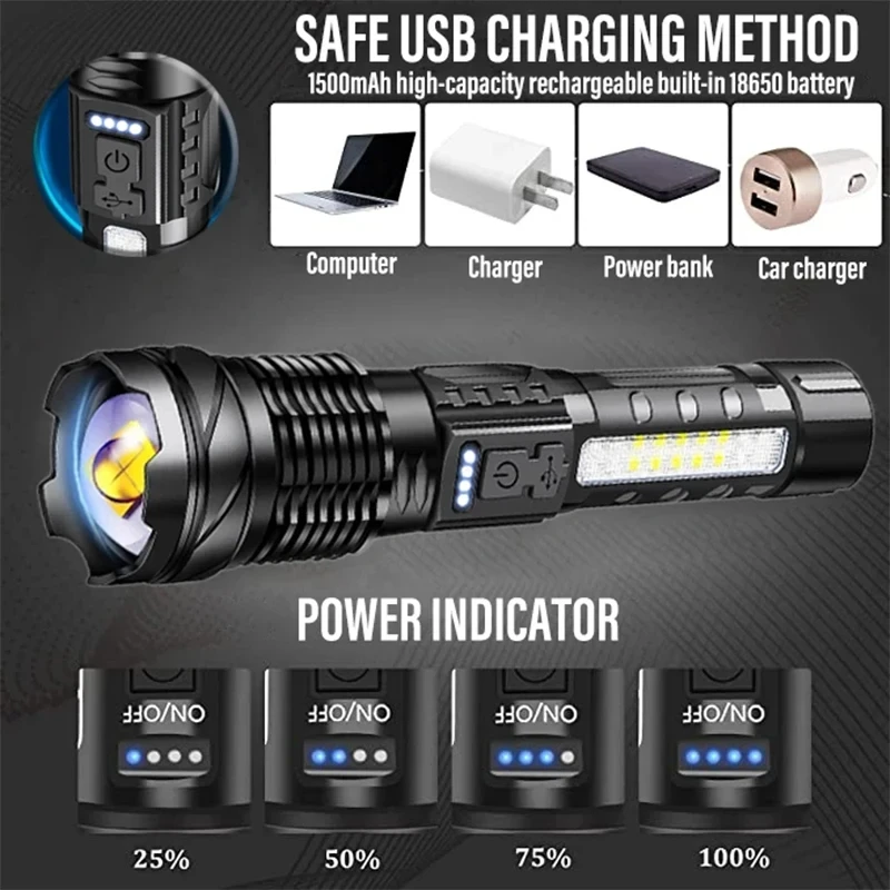 Powerful LED Flashlight Rechar - Fishing Light review and price