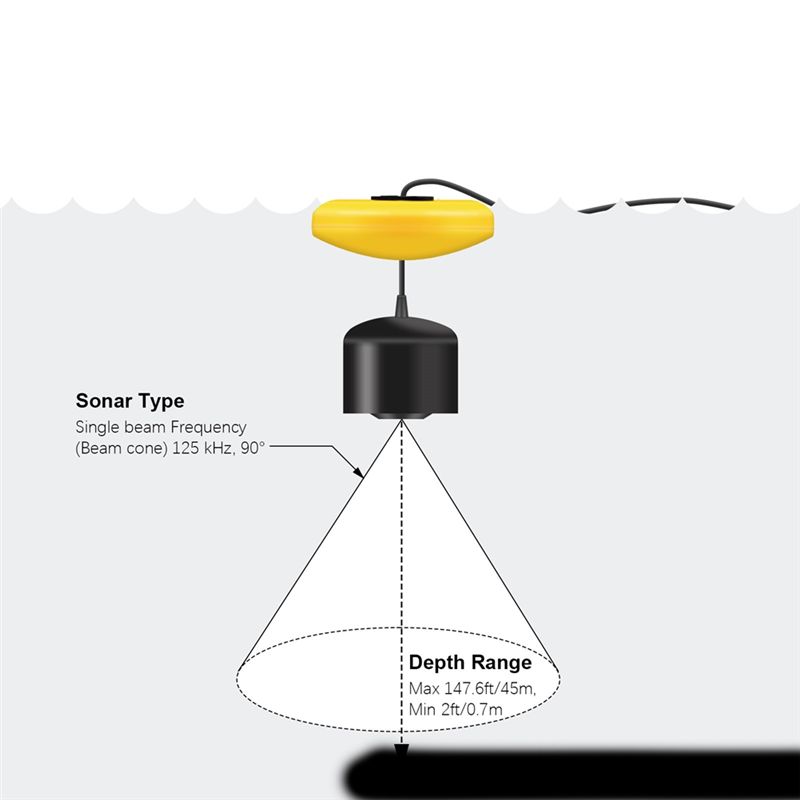 New Portable Fish Finder, Ice  - Fish Finder Transducer review and price