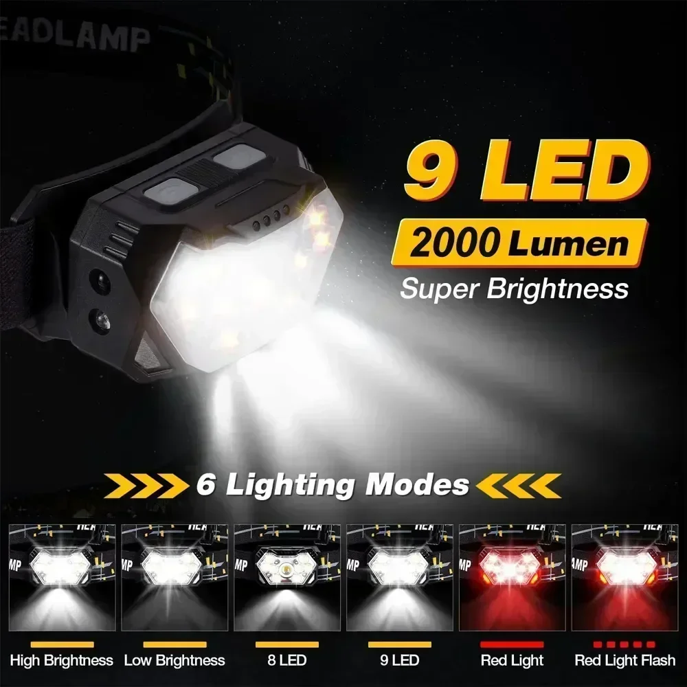 Powerful LED Sensor Headlamp U - Fish Finder Battery review and price