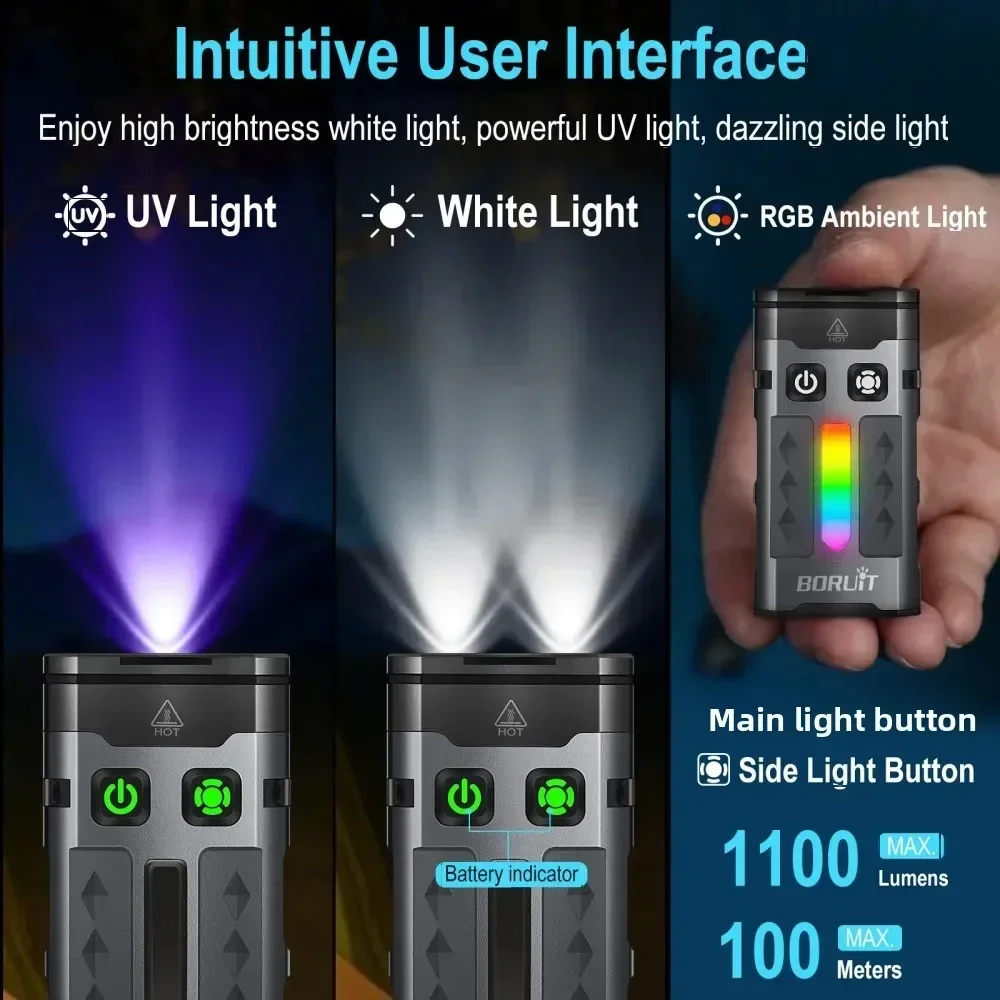 BORUiT EV20 1100LM EDC UV Keyc - Fishing Light review and price