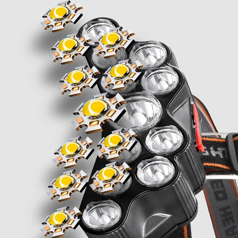 11 LED Headlamp Strong Light H - Fish Finder Battery review and price
