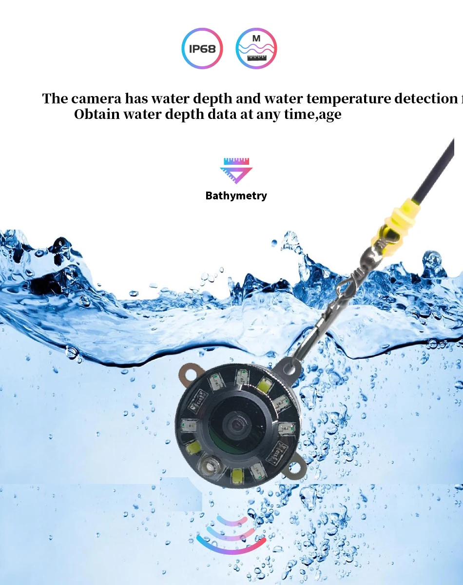 5''Underwater Fishing Camera,1 - Fishing Camera review and price