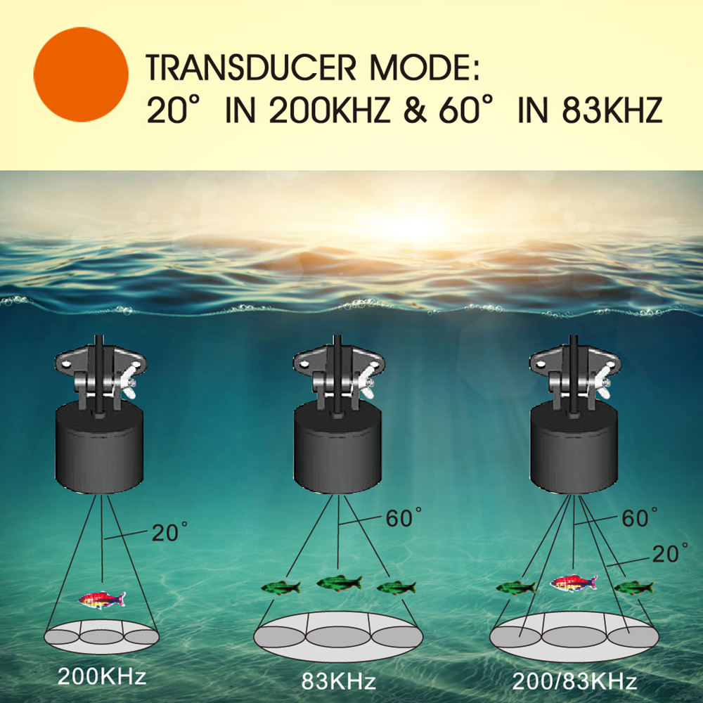 Wired fish finder high definit - Fish Finder review and price