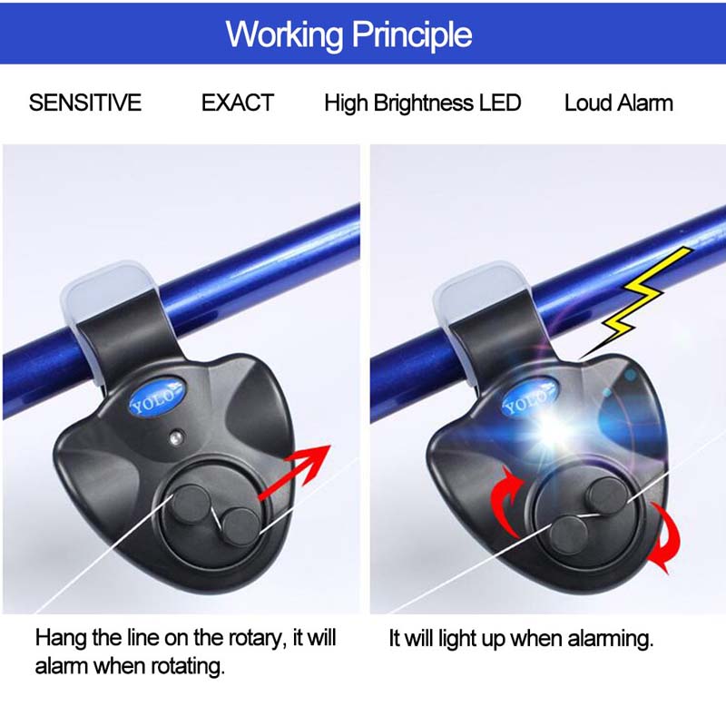 Fishing Rod Bite Alarm LED Ind - Bite Indicator review and price