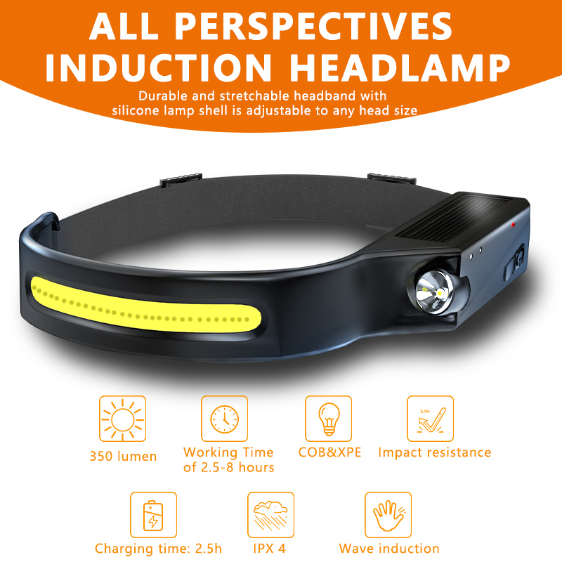 LED Sensor Headlamp Built-in B - Fish Finder Battery review and price