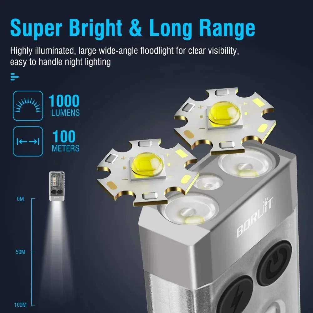 BORUiT V10 Keychain UV LED EDC - Fishing Light review and price
