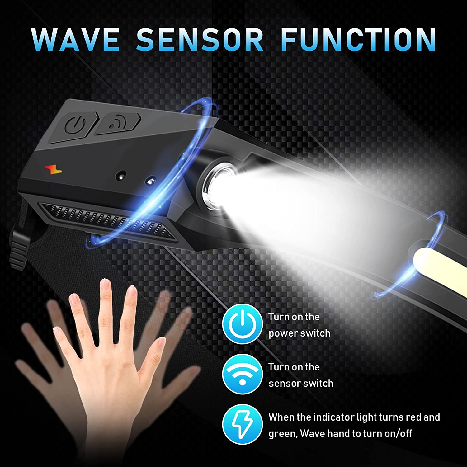 Sensor Headlamp LED Head Flash - Fish Finder Battery review and price