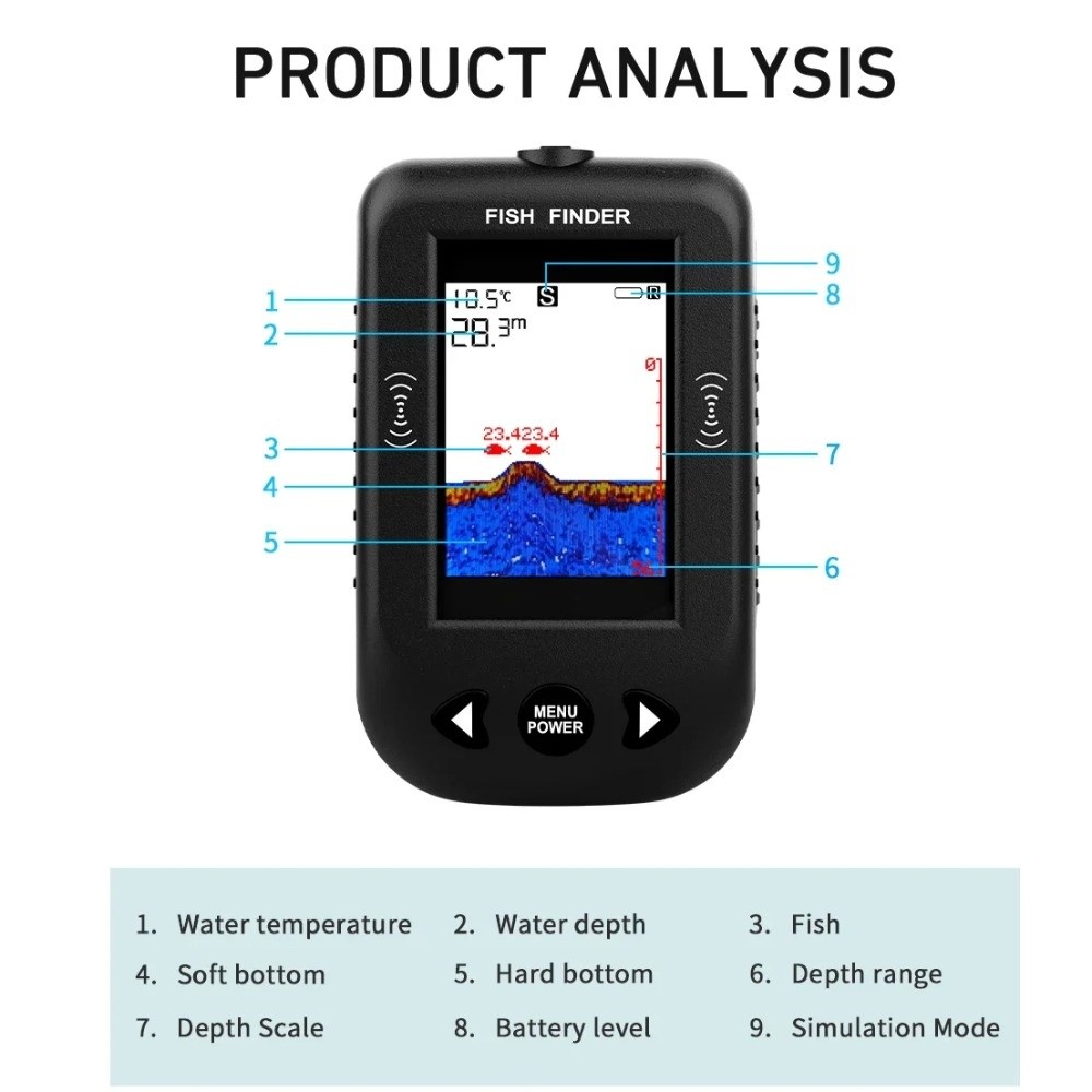 45 Degrees XF03 Fish Finders 1 - Fish Finder Portable review and price