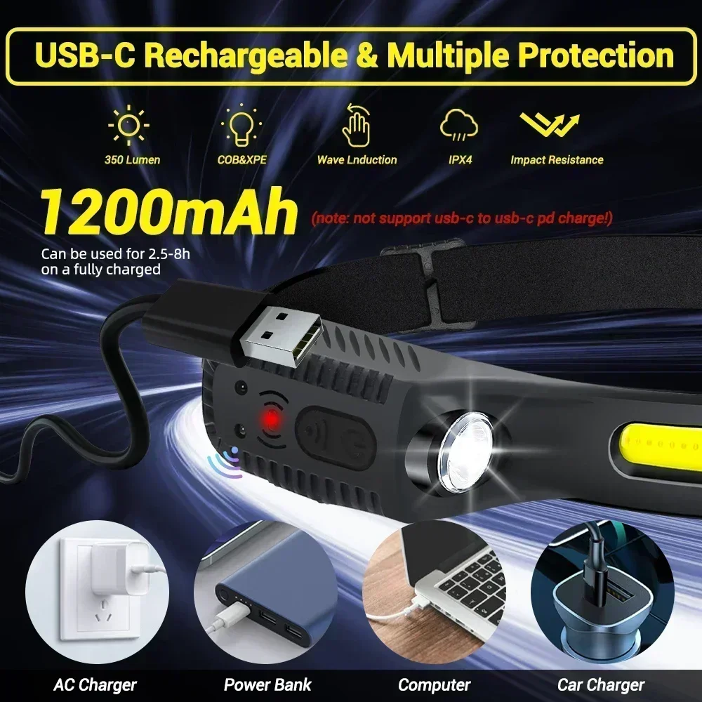 USB Rechargeable Induction LED - Fish Finder Battery review and price