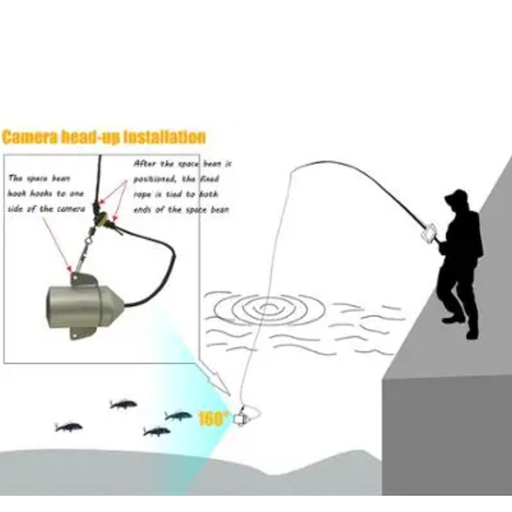 4.3 Inch HD Screen Fish Finder - Fishing Depth Finder review and price
