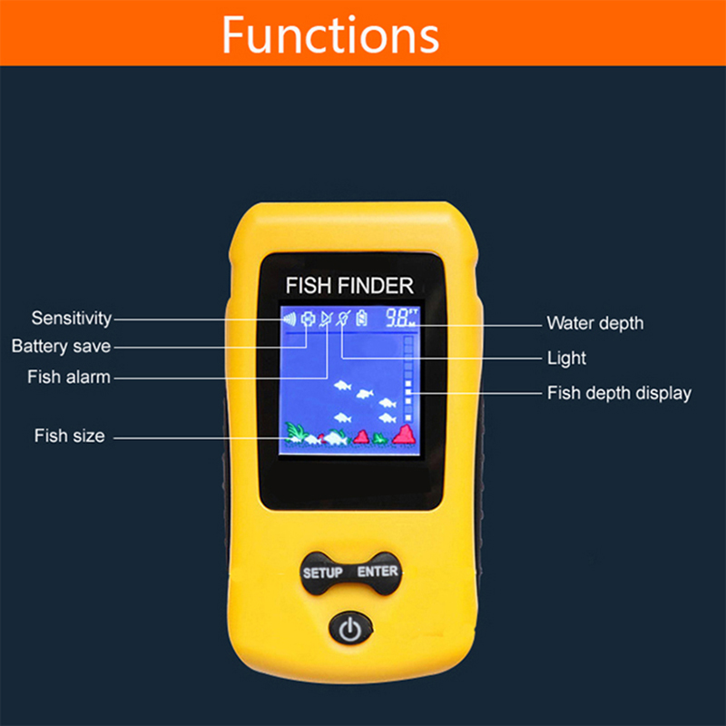 Brand New Colorful Wireless Fi - Fish Finder Transducer review and price