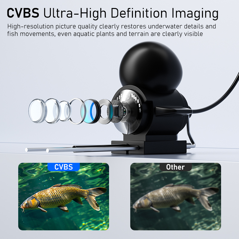 Fishing Camera with Night Visi - Fishing Camera review and price